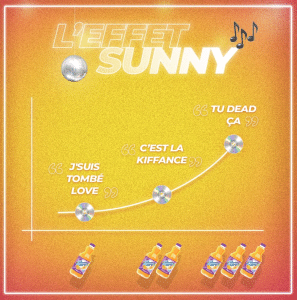 SUNNY DELIGHT: 1 lot plage à gagner 🏖️