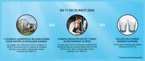 voyage pour 2 personnes à Laverstoc